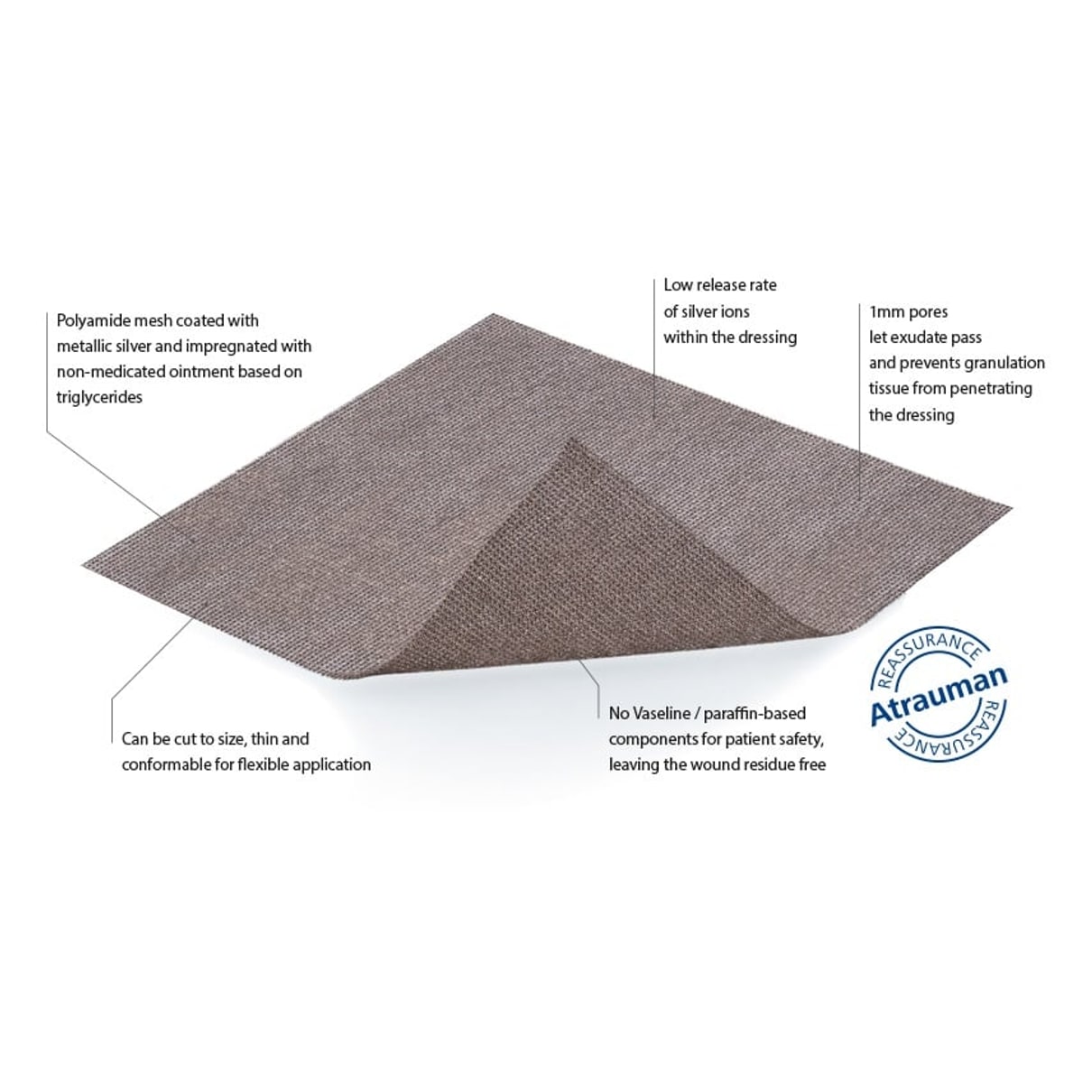 Atrauman AG niet-verklevend zilverhoudend barriereverband - 10 x 20 cm