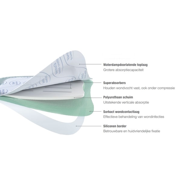Cutimed Siltec schuimverband - 15 x 15 cm