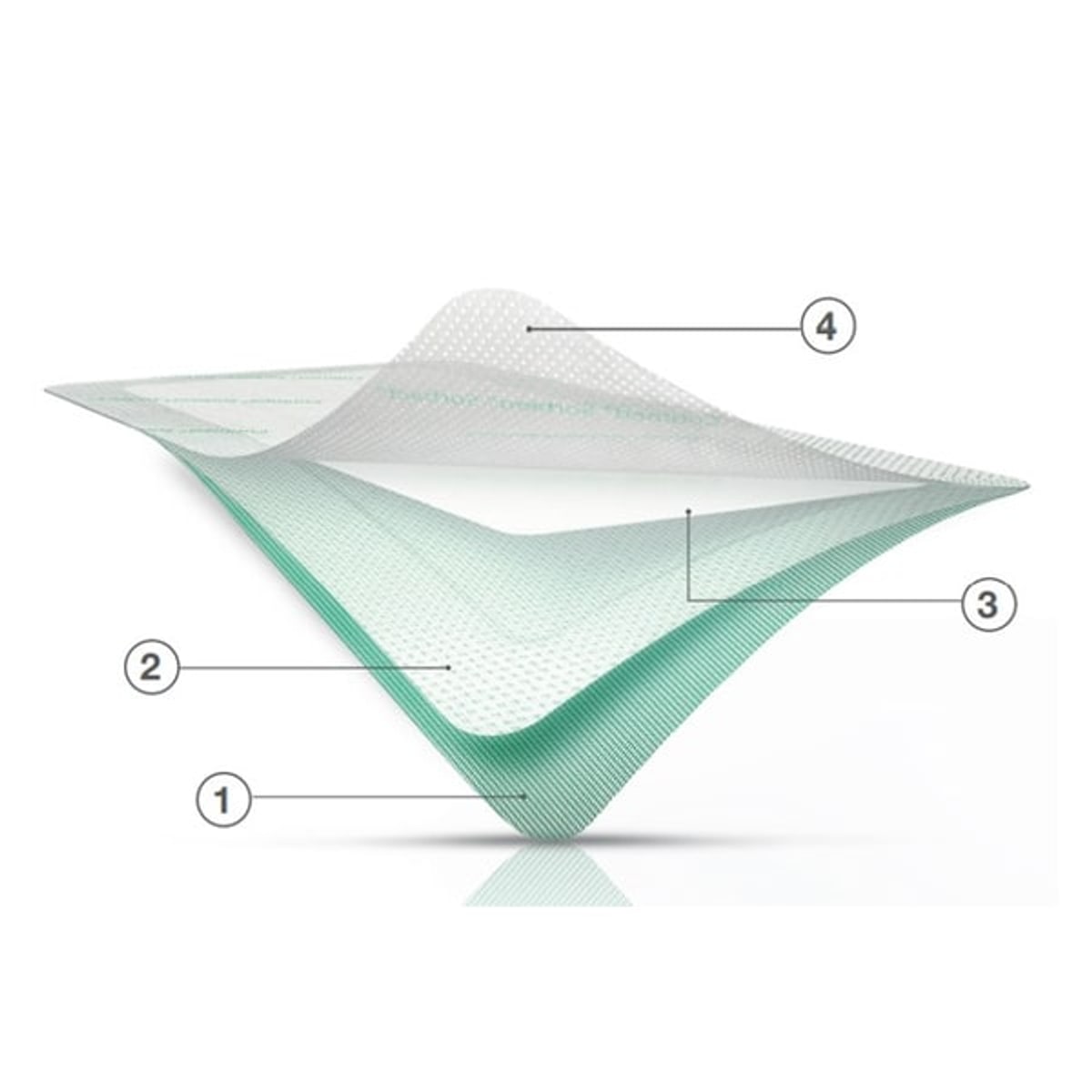 Cutimed Sorbact kompres absorberend wondverband 7 x 9