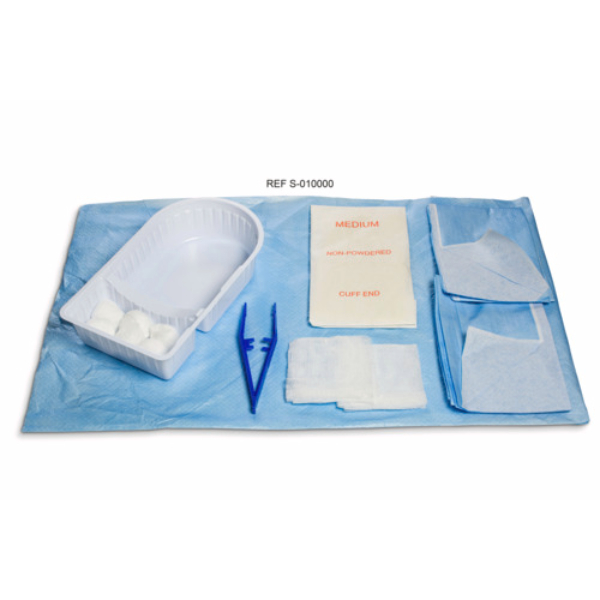 Katheterisatieset