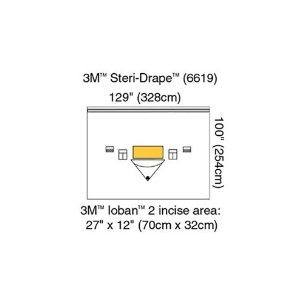 Steri-drape extra groot verticaal isolatielaken met iob